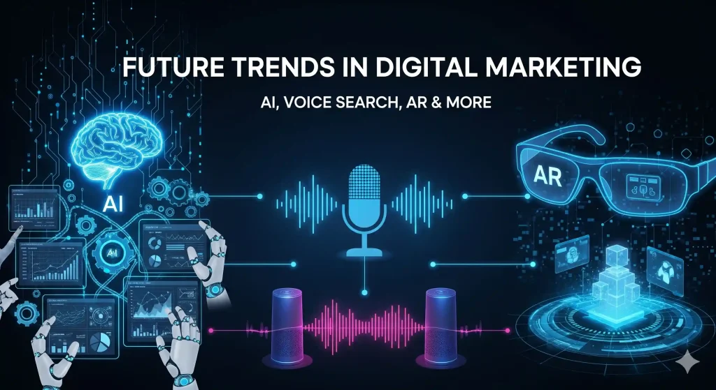 image of Future Trends and the Ongoing Importance of Digital Marketing